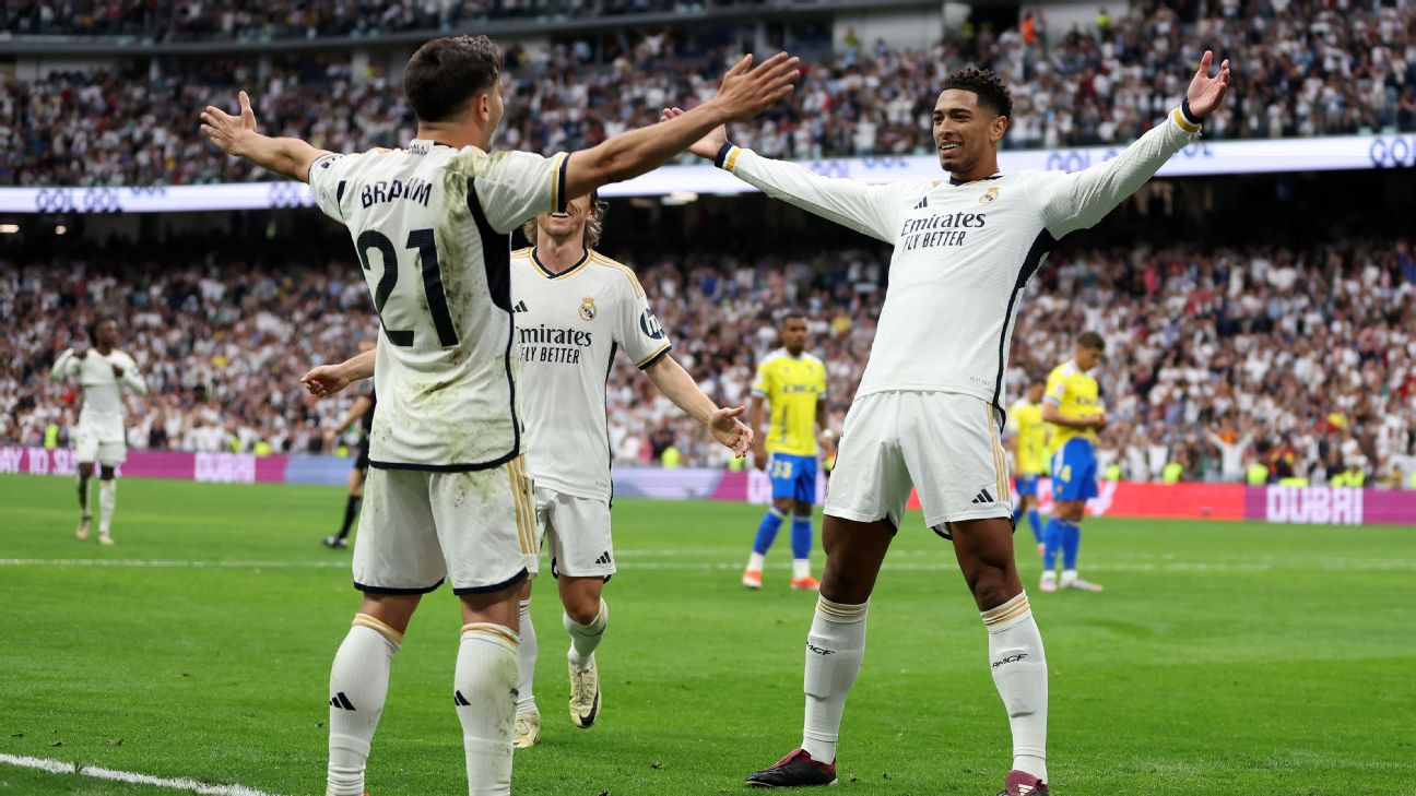 Real Madrid Secure La Liga Championship | La Liga